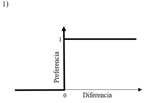 Gráfico, Diagrama



Descripción generada automáticamente