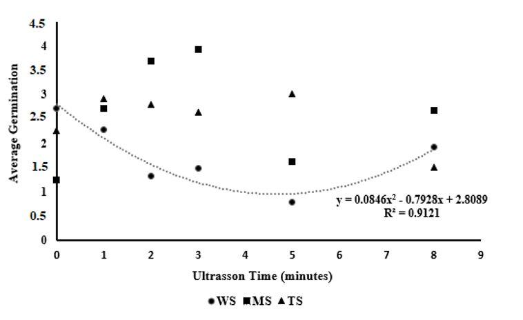 Gráfico, Gráfico de dispersión

Descripción generada automáticamente