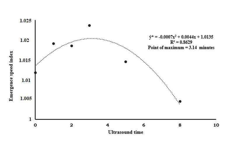 Gráfico, Gráfico de dispersión

Descripción generada automáticamente