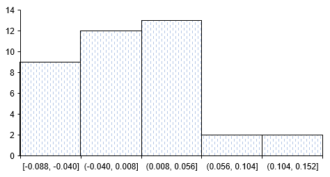 2007-0934-remexca-14-08-e2715-gf3.png