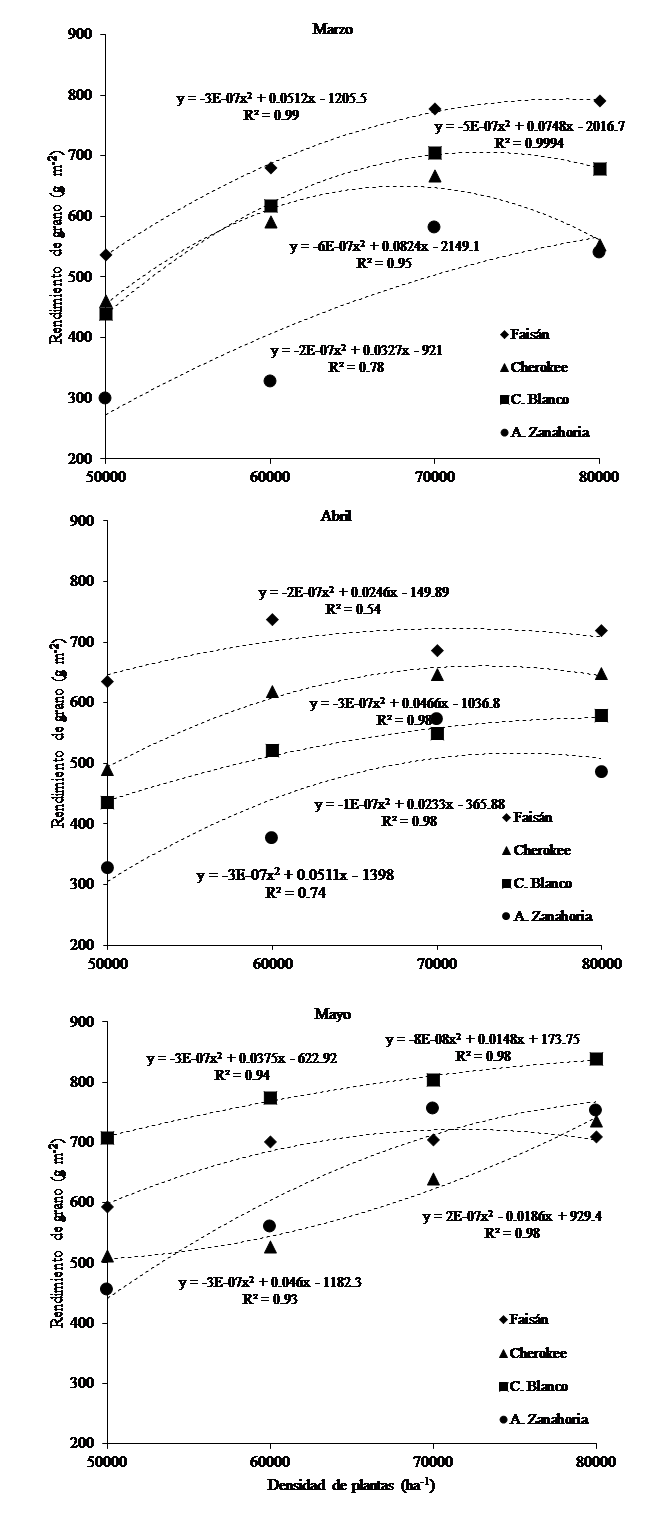 2007-0934-remexca-16-04-e3708-gf2.png