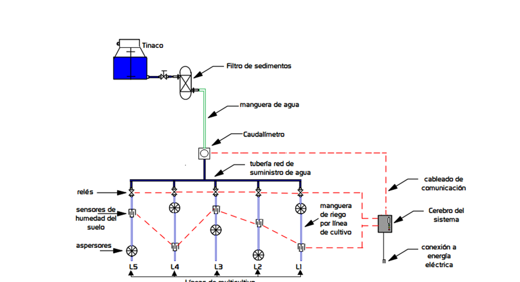 2007-0934-remexca-16-06-e3821-gf1.png