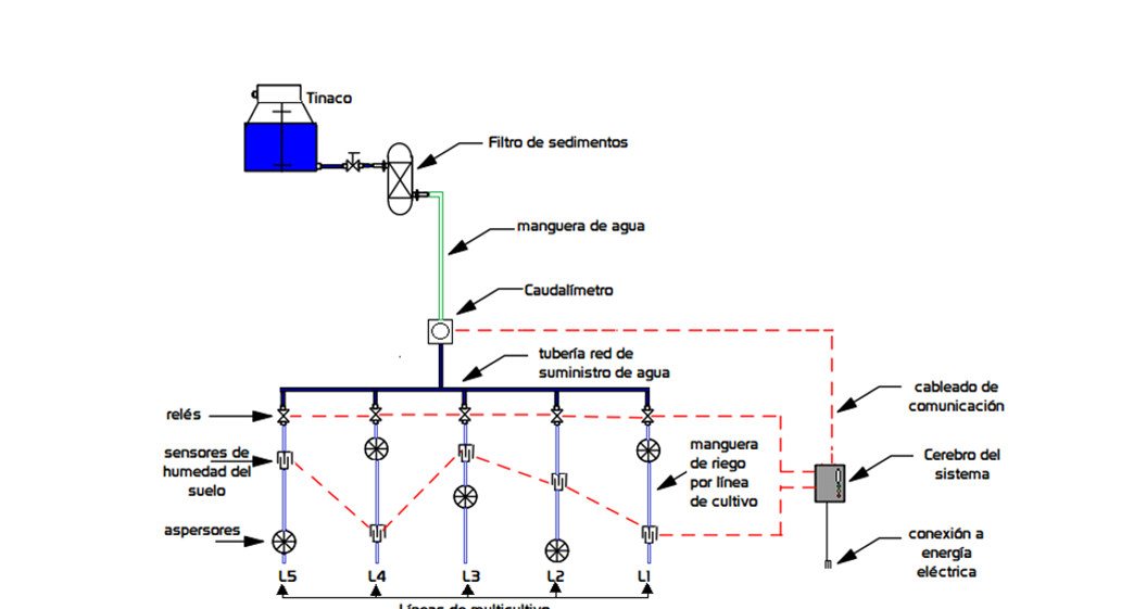 2007-0934-remexca-16-06-e3821-gf5.png