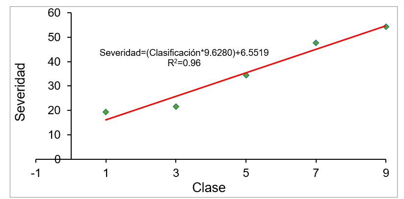 2007-0934-remexca-16-esp30-e4039-gf11.png