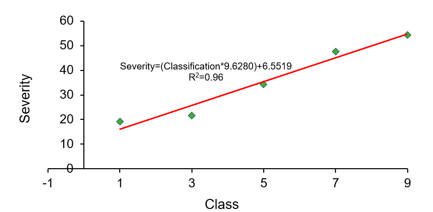 2007-0934-remexca-16-esp30-e4039-gf22.png