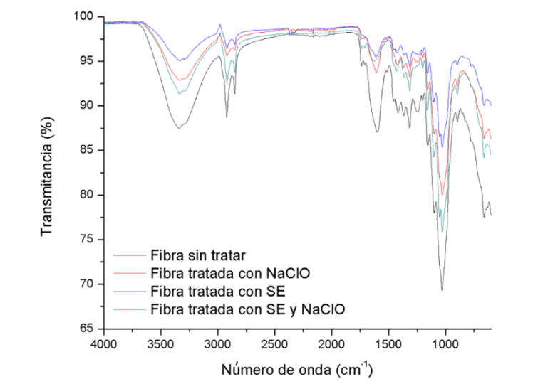 2007-0934-remexca-16-esp30-e4041-gf3.png