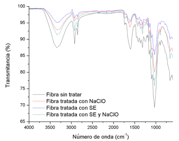 2007-0934-remexca-16-esp30-e4041-gf8.png