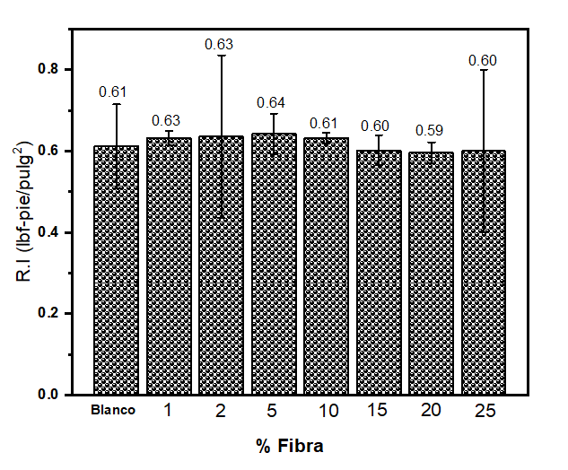 2007-0934-remexca-16-esp30-e4042-gf2.png