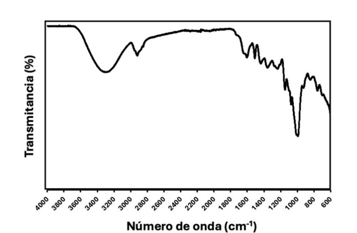 2007-0934-remexca-16-esp30-e4050-gf8.png