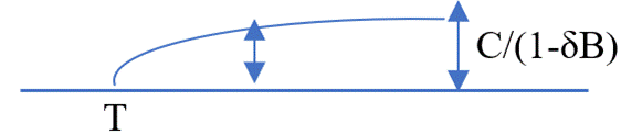2007-0934-remexca-16-02-e3645-i002.gif