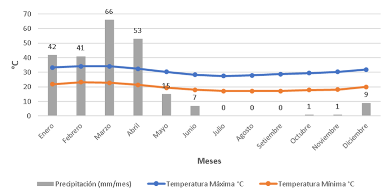 2007-0934-remexca-17-1-3880-gf2.png