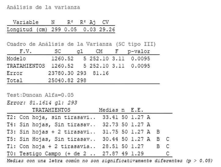 2007-0934-remexca-17-1-3880-gf4.png