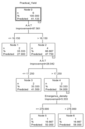 2007-0934-remexca-17-1-3892-gf2.png