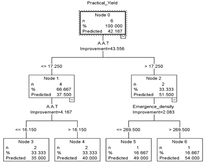2007-0934-remexca-17-1-3892-gf4.png