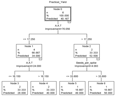 2007-0934-remexca-17-1-3892-gf1.png