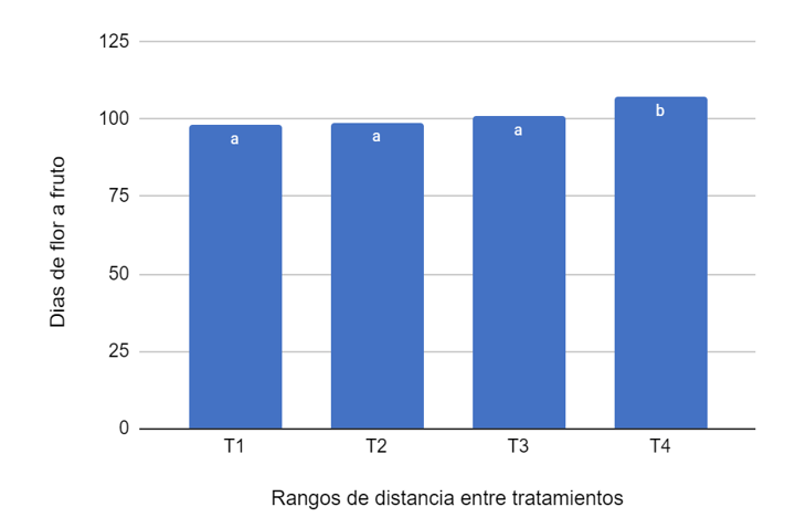 2007-0934-remexca-17-2-3903-gf1.png