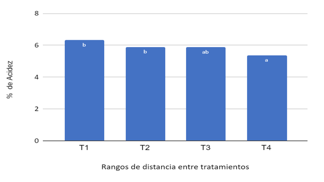 2007-0934-remexca-17-2-3903-gf3.png