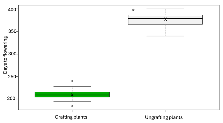 2007-0934-remexca-17-2-3930-gf8.png