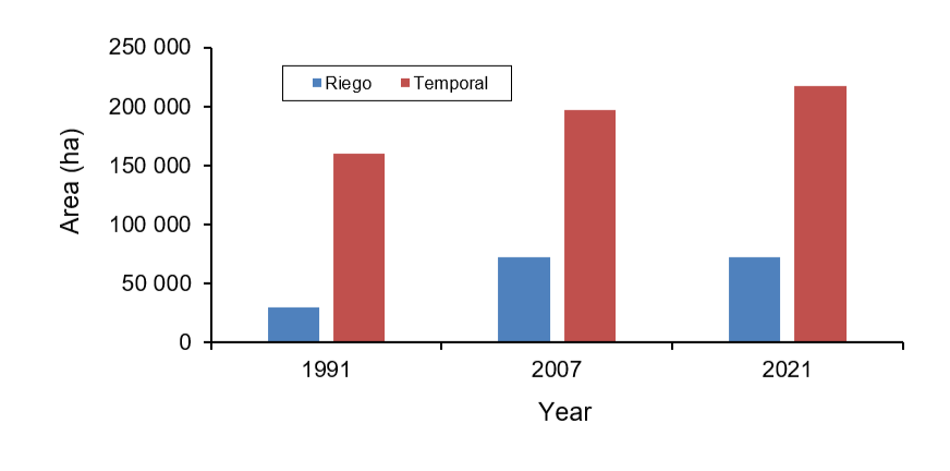 2007-0934-remexca-17-3-e4065-gf8.png