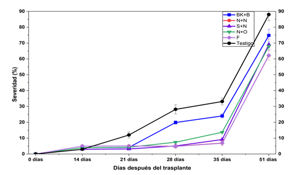 2007-0934-remexca-17-4-e4129-gf1.png