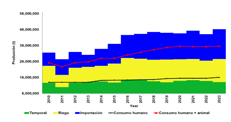 2007-0934-remexca-17-6-e4189-gf1.png