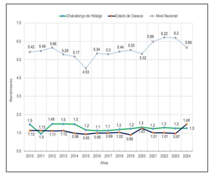 2007-0934-remexca-17-2-e4258-gf7.png