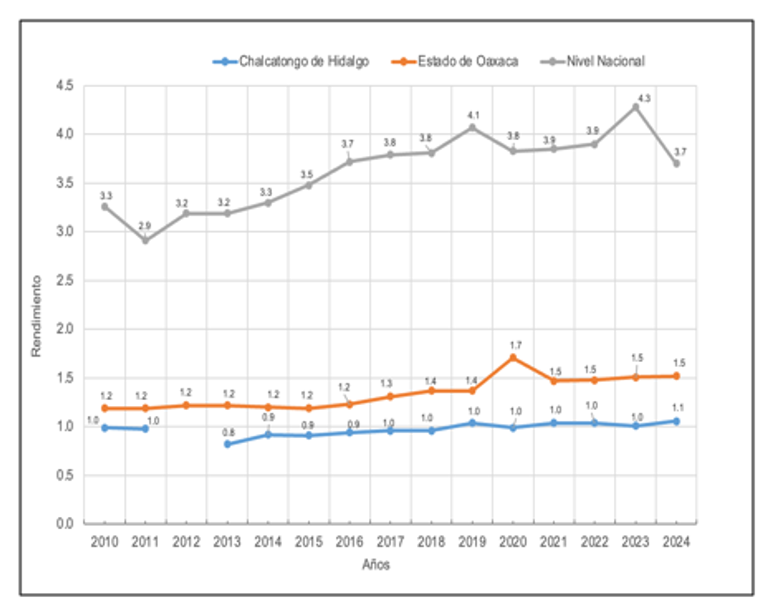 2007-0934-remexca-17-2-e4258-gf6.png