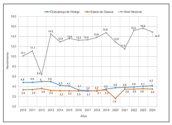2007-0934-remexca-17-2-e4258-gf5.png