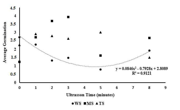 Gr&aacute;fico, Gr&aacute;fico de dispersi&oacute;n

Descripci&oacute;n generada autom&aacute;ticamente