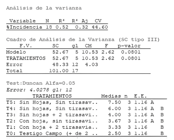 2007-0934-remexca-17-1-3880-gf3.png