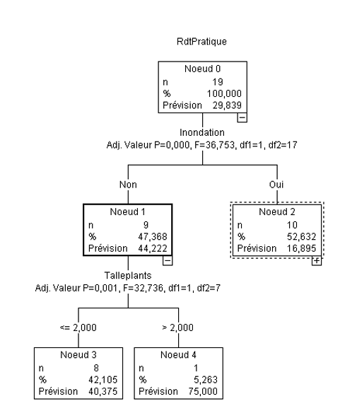 2007-0934-remexca-17-2-3895-gf3.png