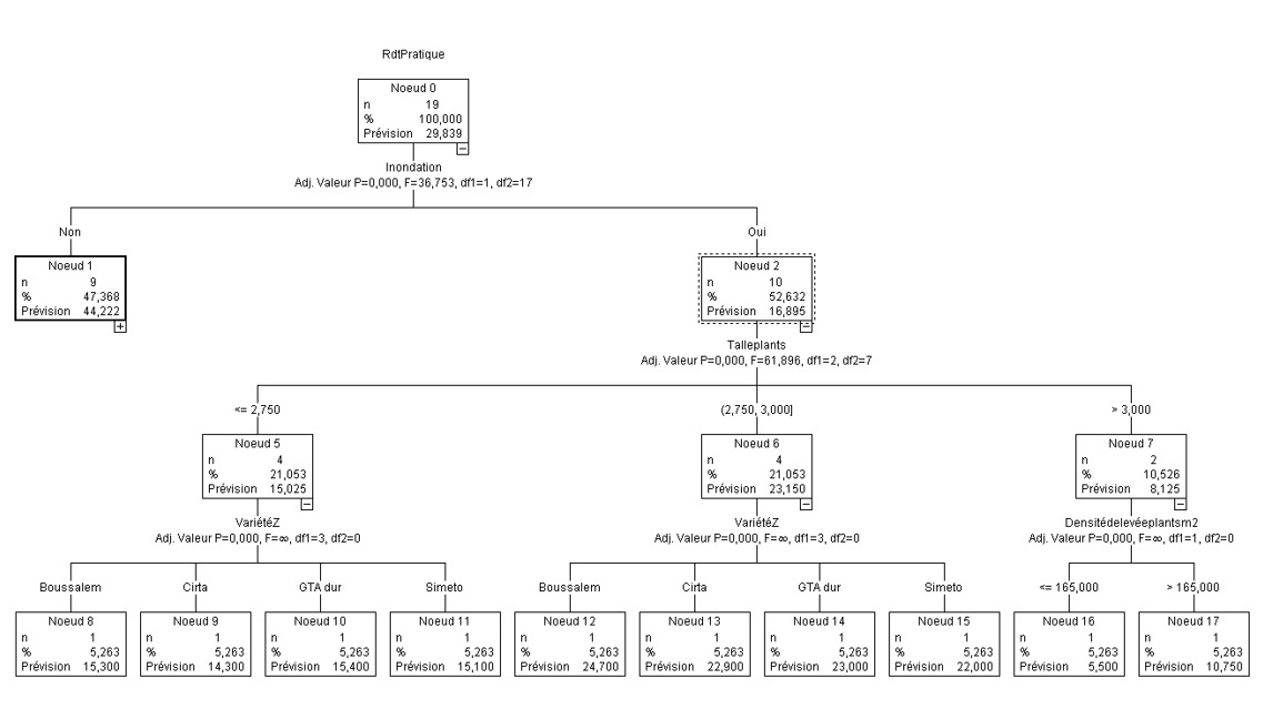 2007-0934-remexca-17-2-3895-gf4.png
