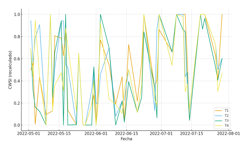 2007-0934-remexca-17-1-3971-gf2.png