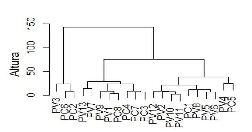 2007-0934-remexca-17-4-e4017-gf3.png