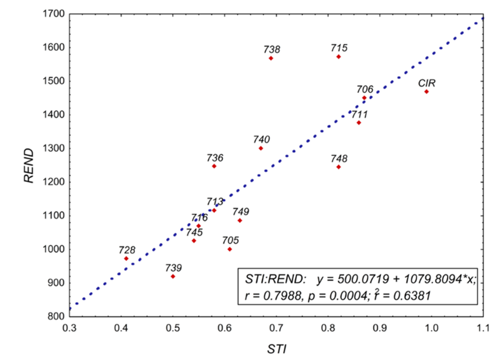 2007-0934-remexca-17-3-e4072-gf1.png